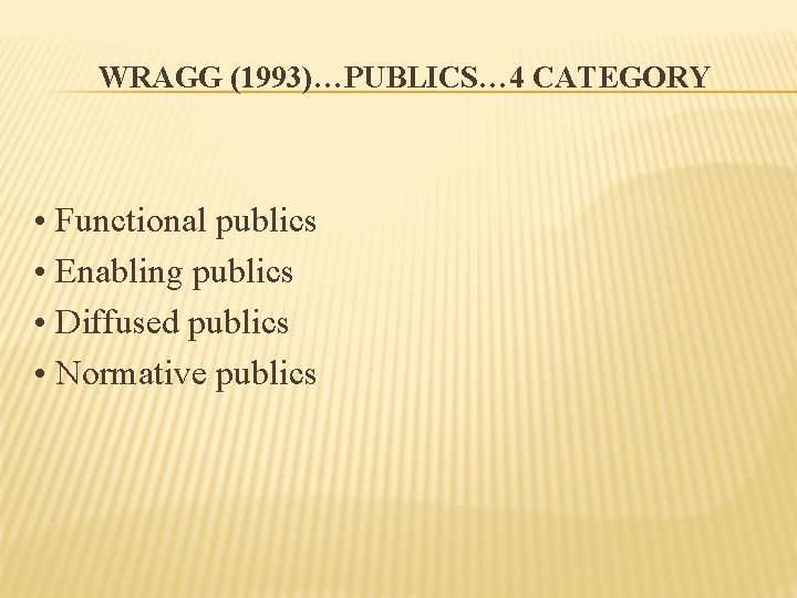 WRAGG (1993)…PUBLICS… 4 CATEGORY • Functional publics • Enabling publics • Diffused publics •