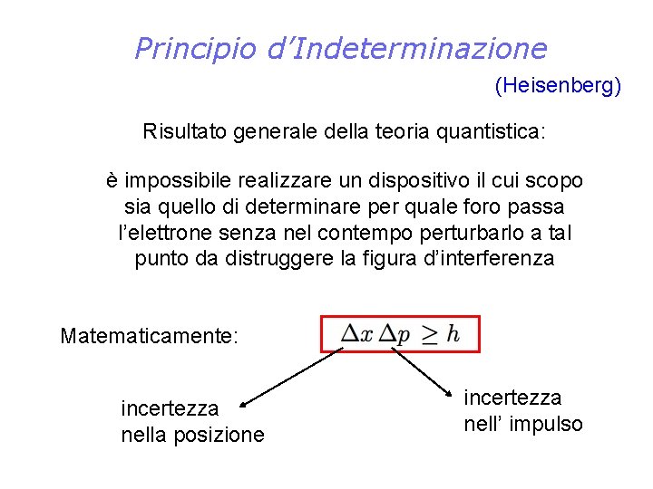 Principio d’Indeterminazione (Heisenberg) Risultato generale della teoria quantistica: è impossibile realizzare un dispositivo il