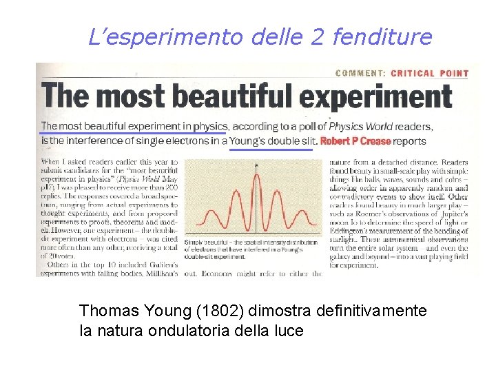 L’esperimento delle 2 fenditure Thomas Young (1802) dimostra definitivamente la natura ondulatoria della luce
