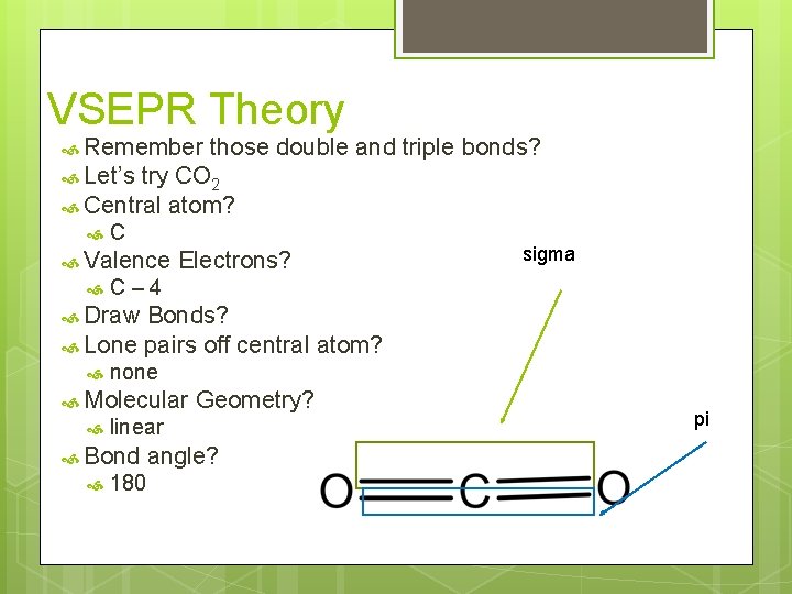 VSEPR Theory Remember those double and triple bonds? Let’s try CO 2 Central atom?