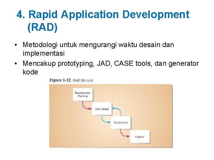 4. Rapid Application Development (RAD) • Metodologi untuk mengurangi waktu desain dan implementasi •