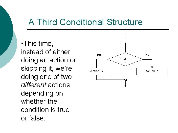 A Third Conditional Structure • This time, instead of either doing an action or