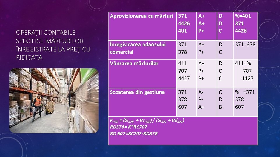 OPERAȚII CONTABILE SPECIFICE MĂRFURILOR ÎNREGISTRATE LA PREȚ CU RIDICATA Aprovizionarea cu mărfuri 371 4426