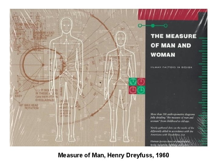 Measure of Man, Henry Dreyfuss, 1960 