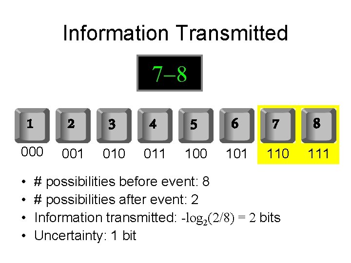 Information Transmitted 7 -8 1 2 3 4 5 6 7 8 000 001