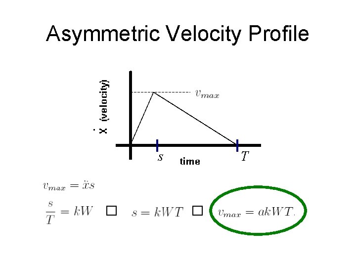 Asymmetric Velocity Profile s � T � 