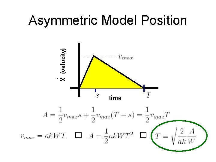 Asymmetric Model Position s � T � 