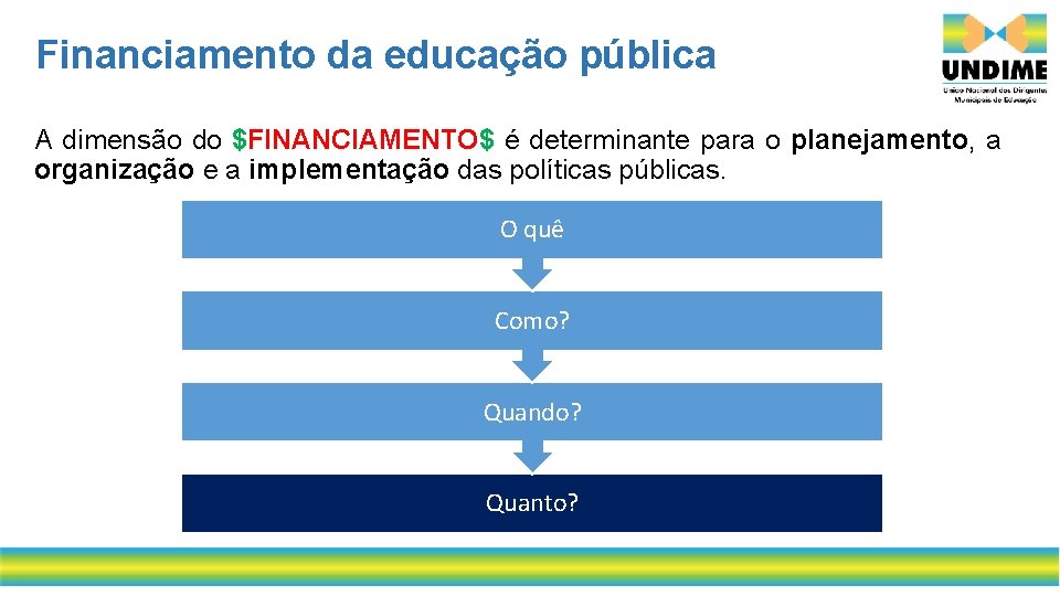 Financiamento da educação pública A dimensão do $FINANCIAMENTO$ é determinante para o planejamento, a