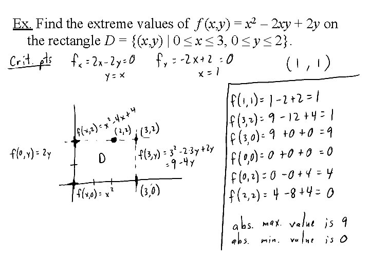 Ex. Find the extreme values of f (x, y) = x 2 – 2