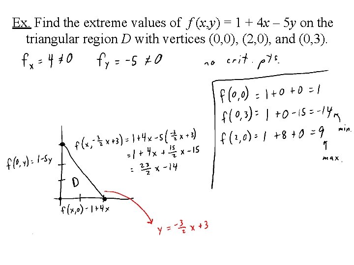 Ex. Find the extreme values of f (x, y) = 1 + 4 x