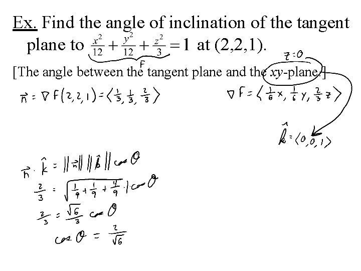 Ex. Find the angle of inclination of the tangent plane to at (2, 2,