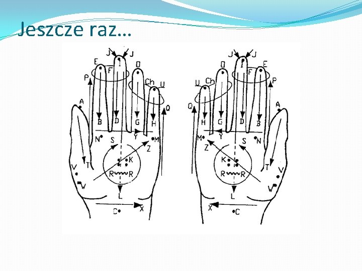 Jeszcze raz… 