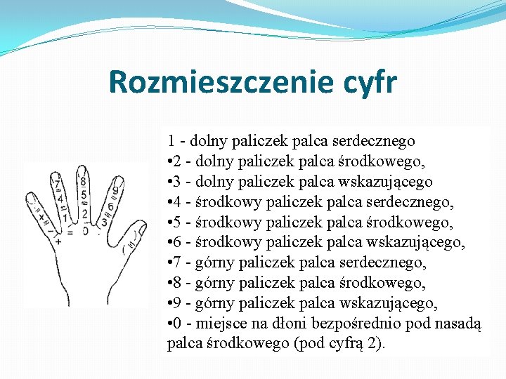 Rozmieszczenie cyfr 1 - dolny paliczek palca serdecznego • 2 - dolny paliczek palca