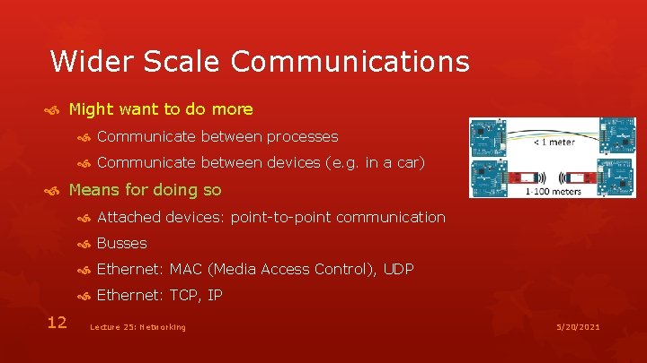 Wider Scale Communications Might want to do more Communicate between processes Communicate between devices