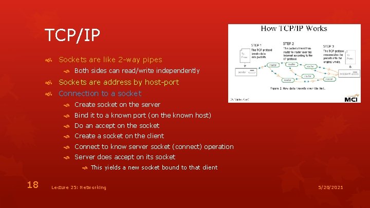 TCP/IP Sockets are like 2 -way pipes Both sides can read/write independently Sockets are
