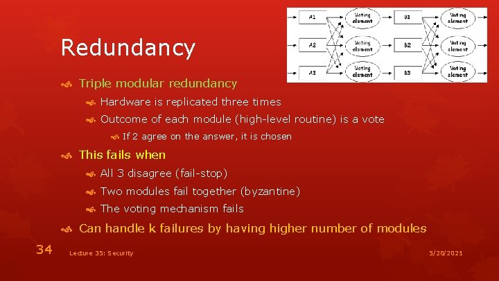 Redundancy Triple modular redundancy Hardware is replicated three times Outcome of each module (high-level