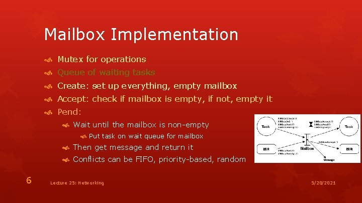 Mailbox Implementation Mutex for operations Queue of waiting tasks Create: set up everything, empty