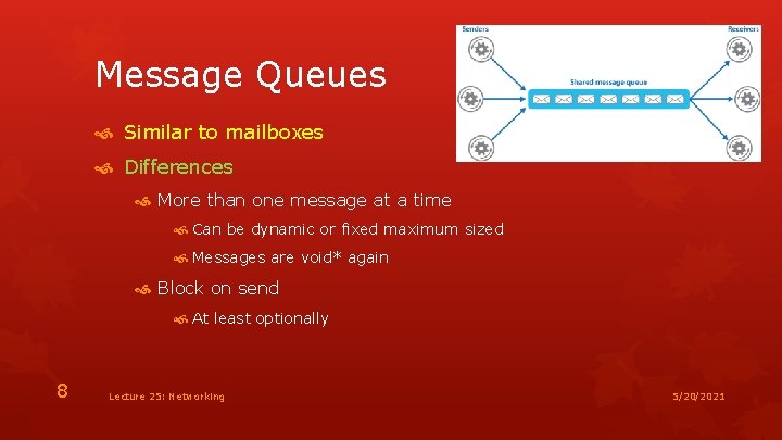 Message Queues Similar to mailboxes Differences More than one message at a time Can