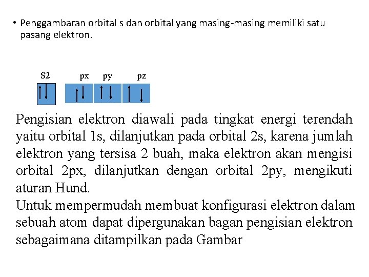  • Penggambaran orbital s dan orbital yang masing-masing memiliki satu pasang elektron. S