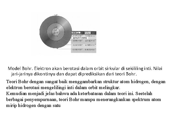 Model Bohr. Elektron akan berotasi dalam orbit sirkular di sekililing inti. Nilai jari-jarinya dikontinyu