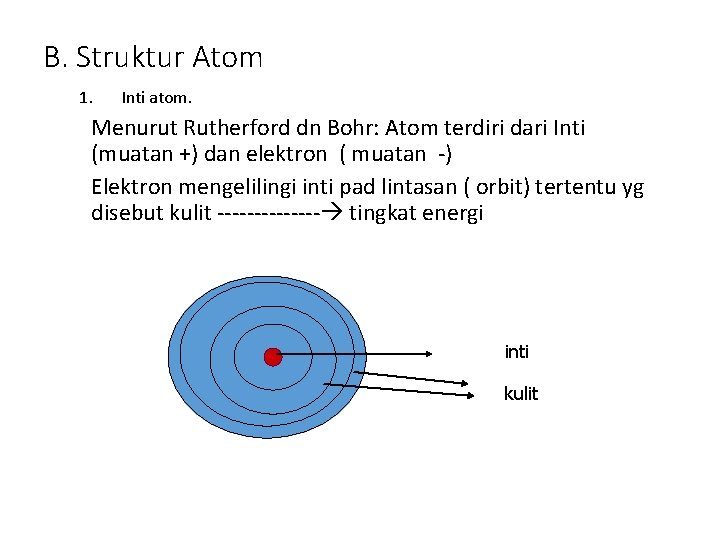 B. Struktur Atom 1. Inti atom. Menurut Rutherford dn Bohr: Atom terdiri dari Inti