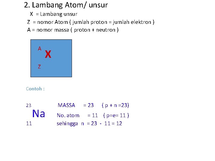2. Lambang Atom/ unsur X = Lambang unsur Z = nomor Atom ( jumlah