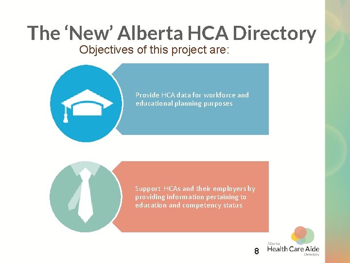 The ‘New’ Alberta HCA Directory Objectives of this project are: Provide HCA data for