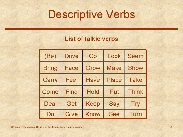 Descriptive Verbs List of talkie verbs (Be) Drive Go Look Seem Bring Face Grow