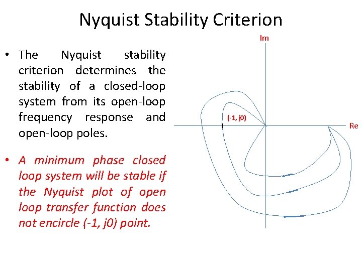 Nyquist Stability Criterion Im • The Nyquist stability criterion determines the stability of a