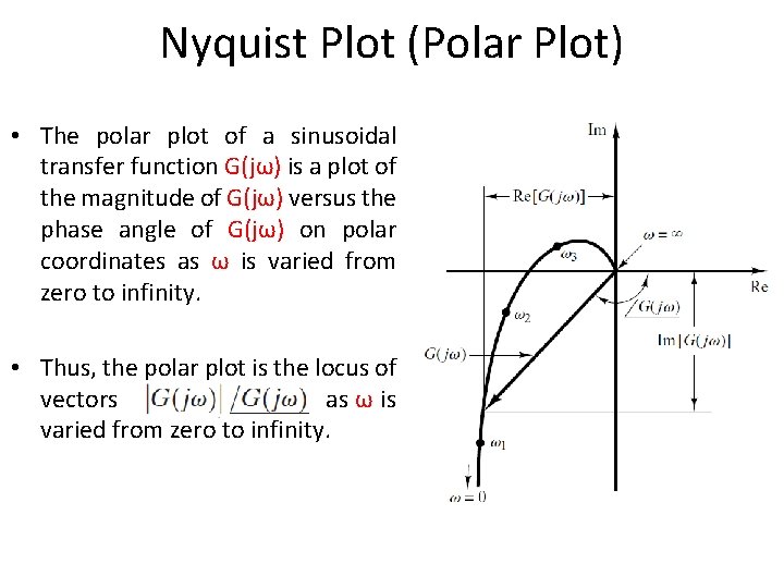 Nyquist Plot (Polar Plot) • The polar plot of a sinusoidal transfer function G(jω)
