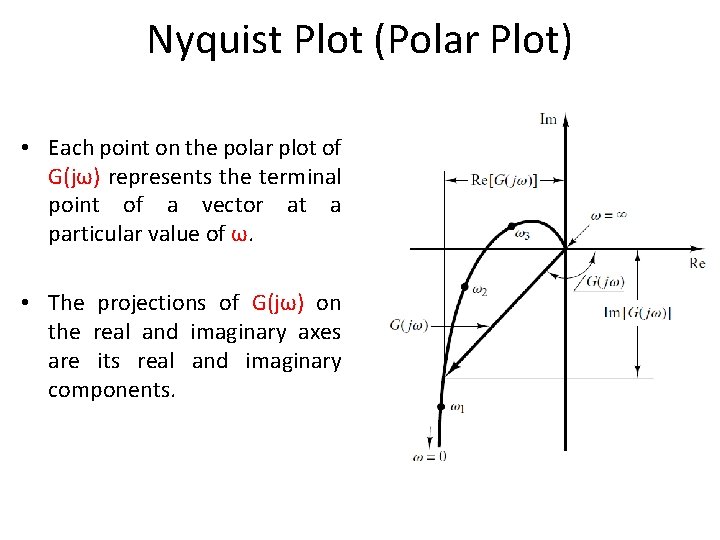 Nyquist Plot (Polar Plot) • Each point on the polar plot of G(jω) represents