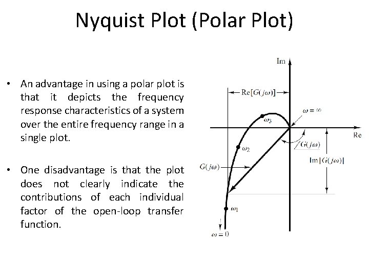 Nyquist Plot (Polar Plot) • An advantage in using a polar plot is that