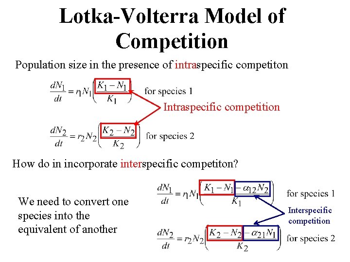 Lotka-Volterra Model of Competition Population size in the presence of intraspecific competiton Intraspecific competition