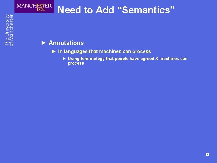 Need to Add “Semantics” ► Annotations ► In languages that machines can process ►