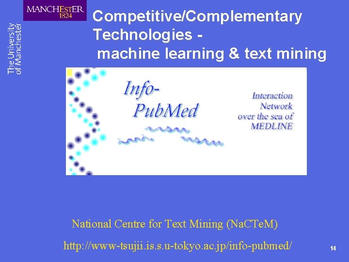 Competitive/Complementary Technologies machine learning & text mining National Centre for Text Mining (Na. CTe.
