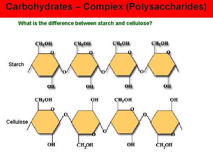 Carbohydrates – Complex (Polysaccharides) What is the difference between starch and cellulose? Starch Cellulose
