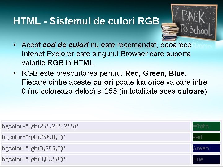 HTML - Sistemul de culori RGB • Acest cod de culori nu este recomandat,