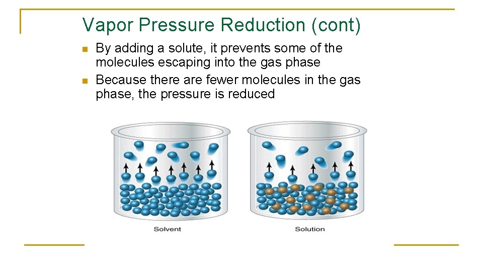 Vapor Pressure Reduction (cont) n n By adding a solute, it prevents some of