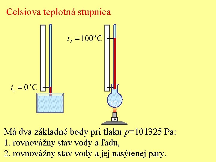 Celsiova teplotná stupnica Má dva základné body pri tlaku p=101325 Pa: 1. rovnovážny stav