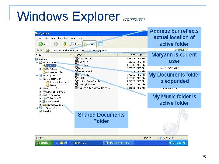 Windows Explorer (continued) Address bar reflects actual location of active folder Maryann is current