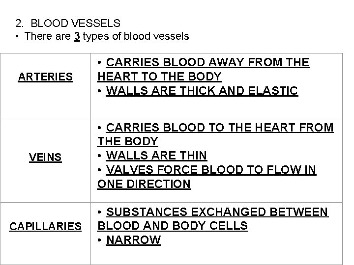 2. BLOOD VESSELS • There are 3 types of blood vessels ARTERIES • CARRIES