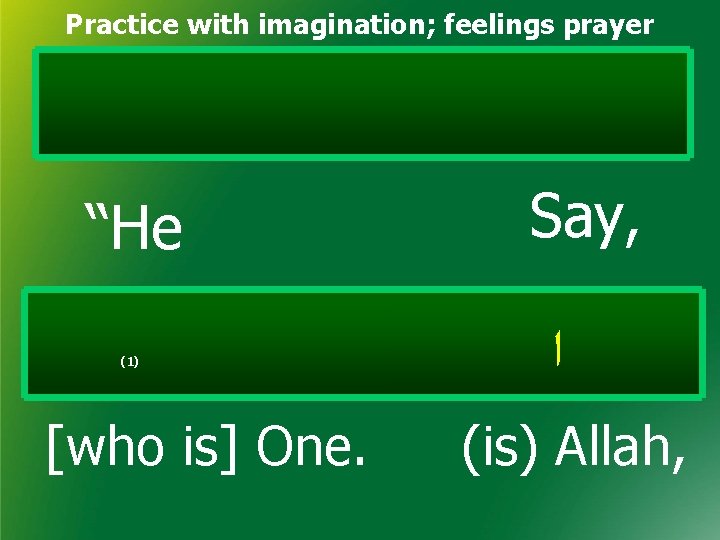 Practice with imagination; feelings prayer “He (1) [who is] One. Say, ﺍ (is) Allah,