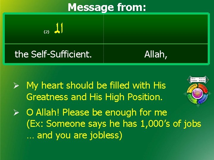 Message from: (2) ﺍﻟ the Self-Sufficient. Allah, Ø My heart should be filled with
