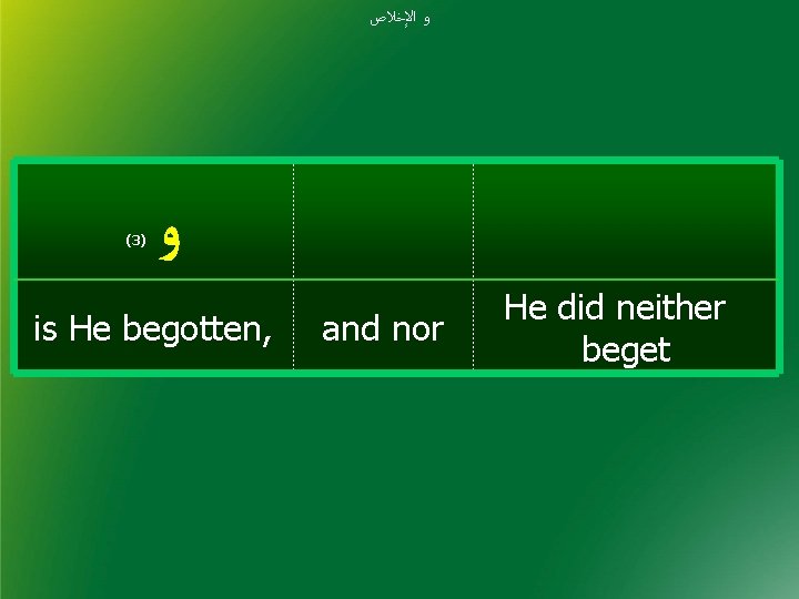  ﻭ ﺍﻹﺧﻼﺹ (3) ﻭ is He begotten, and nor He did neither beget