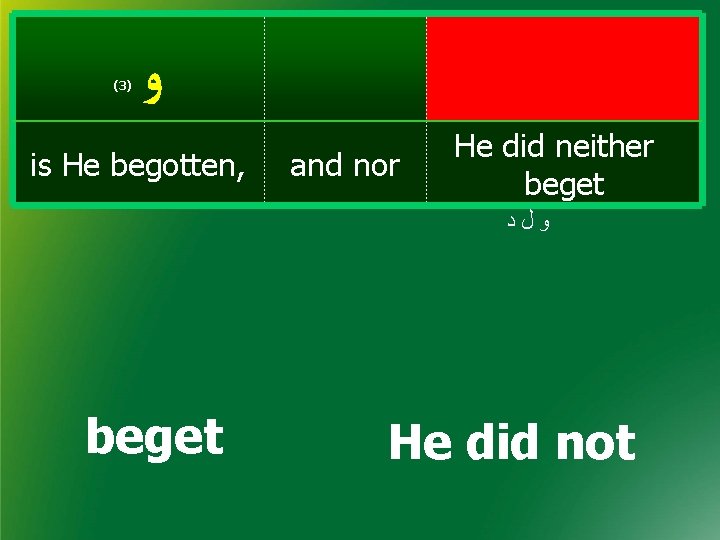 (3) ﻭ is He begotten, and nor He did neither beget ﻭﻝﺩ beget He