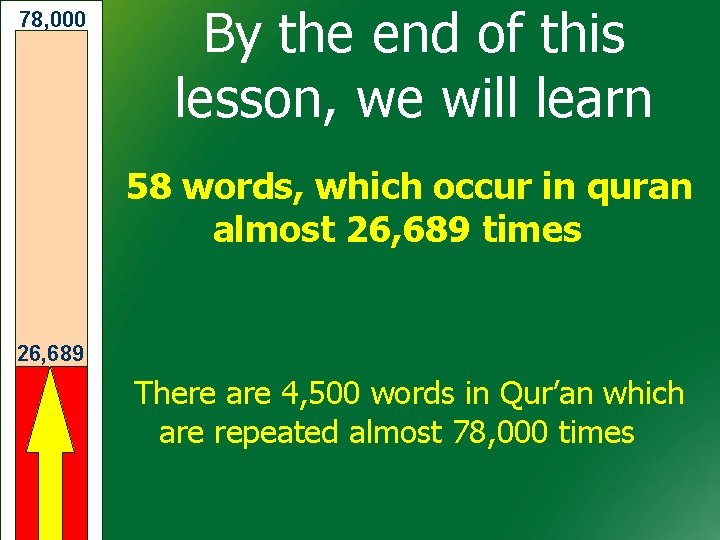 78, 000 By the end of this lesson, we will learn 58 words, which