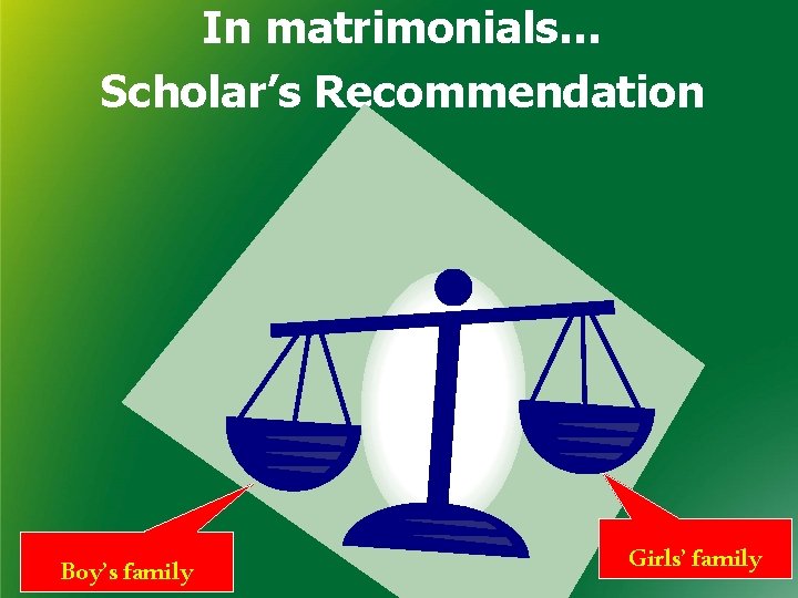 In matrimonials… Scholar’s Recommendation Boy’s family Girls’ family 