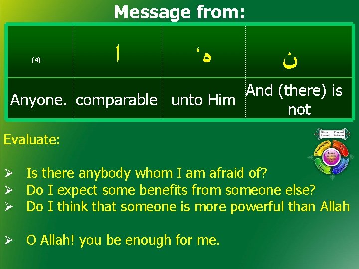 Message from: (4) ﺍ ، ﻩ ﻥ And (there) is Anyone. comparable unto Him