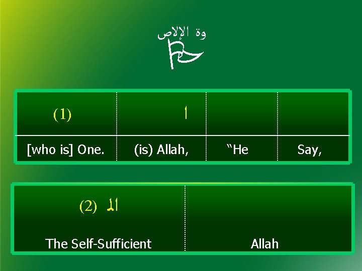  ﻭﺓ ﺍﻹﻻﺹ ﺍ (1) [who is] One. (2) (is) Allah, “He Say, ﺍﻟ