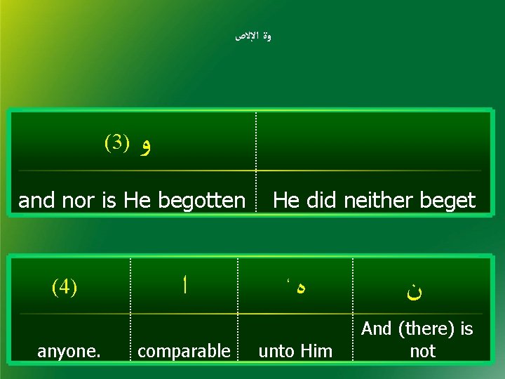  ﻭﺓ ﺍﻹﻻﺹ (3) ﻭ and nor is He begotten (4) anyone. ﺍ comparable